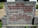 Familiegraf Familiegraf