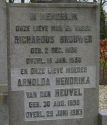 Familiegraf Familiegraf