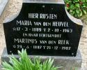 Familiegraf Familiegraf
