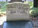 Familiegraf Familiegraf