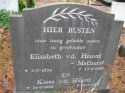 Familiegraf Familiegraf
