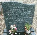 Familiegraf Familiegraf