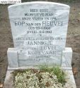 Familiegraf Familiegraf